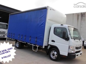 Fuso canter 2021 Used